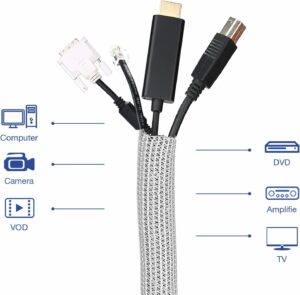 JOTO Cable Management Sleeve